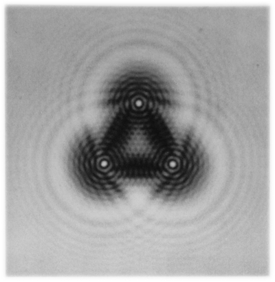 Fresnel Diffraction